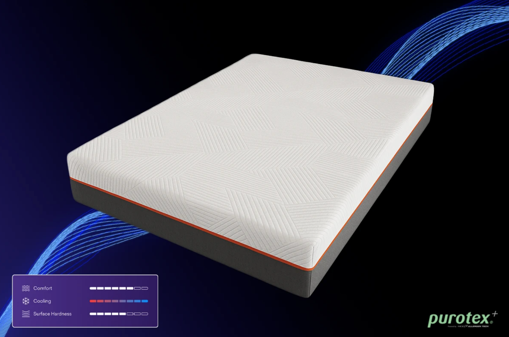 Modern memory foam mattress with textured white cover, comfort and cooling features, on black background